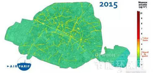 VOC污染健康影響及國(guó)外環(huán)境監(jiān)測(cè)對(duì)我國(guó)的啟示